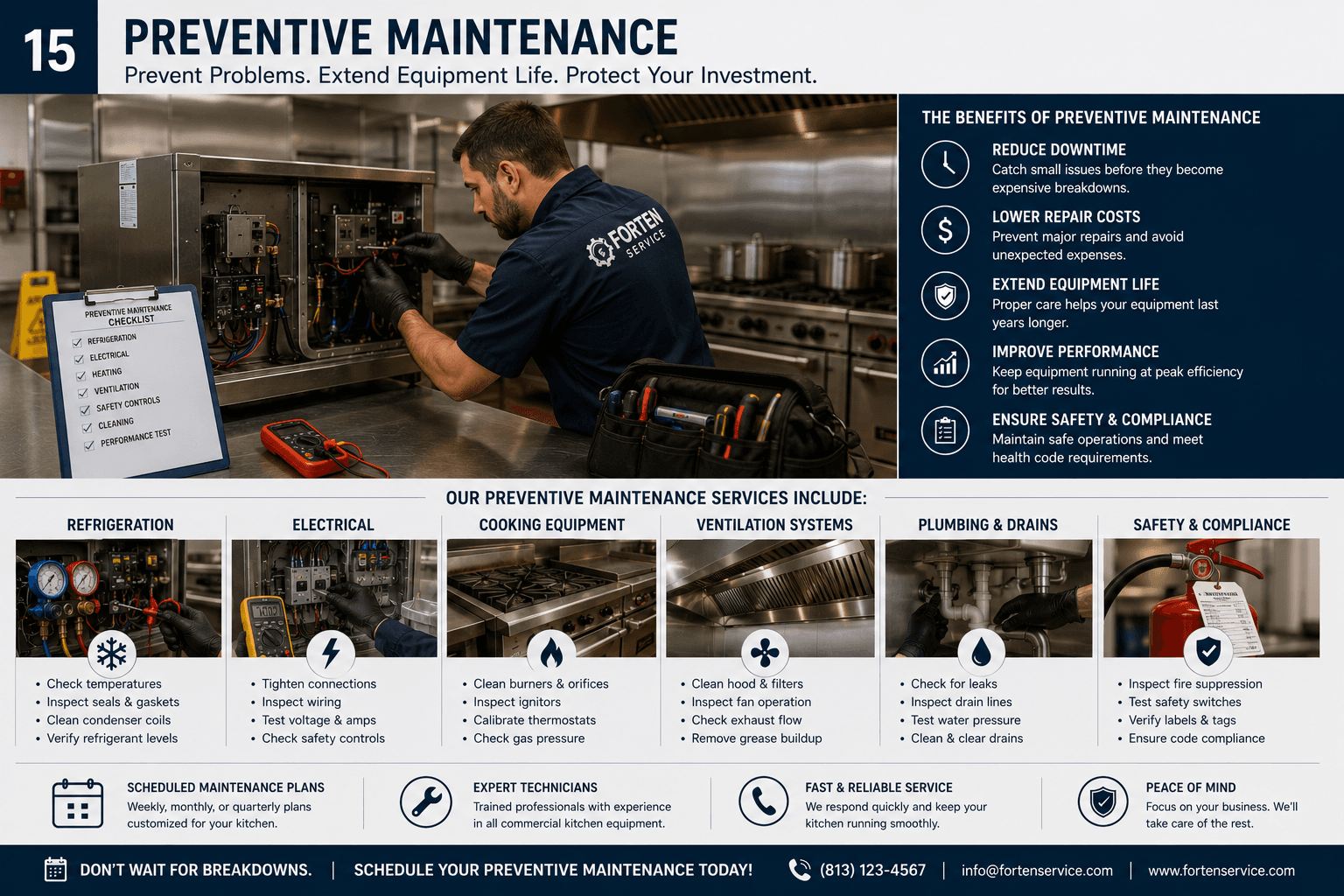 Preventive Maintenance - Technician servicing kitchen equipment
